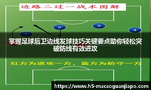 掌握足球后卫边线发球技巧关键要点助你轻松突破防线有效进攻